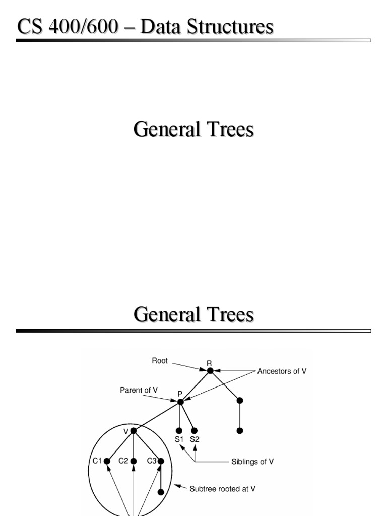 Understanding General Trees in Data Structures | PDF | Algorithms And ...