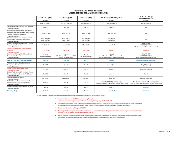 2013-2014 Report Card Schedule | PDF | Schools | Students