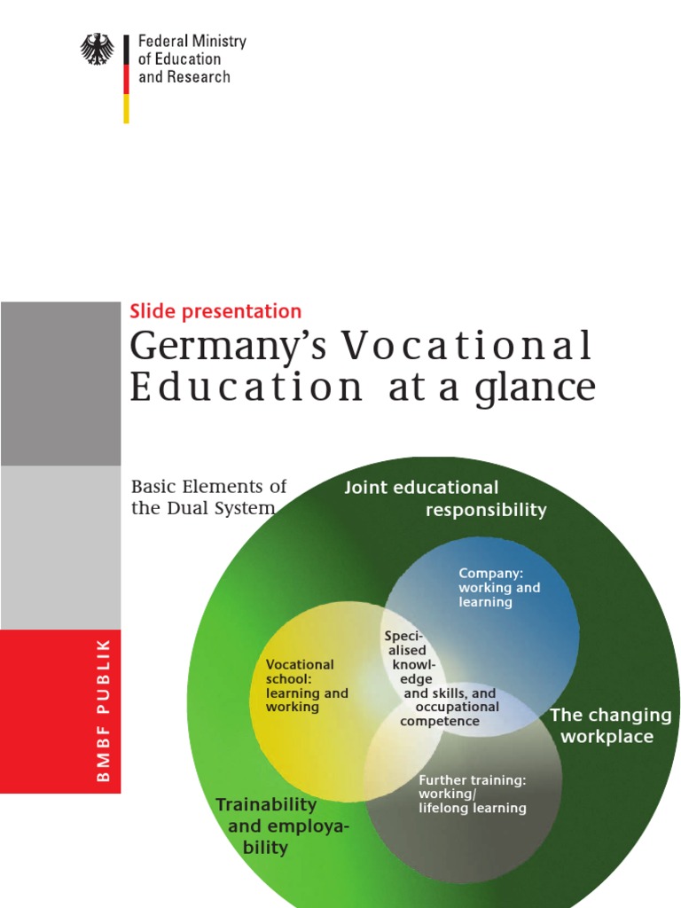 Overview of Germany's Dual Education System | PDF | Finance & Money ...