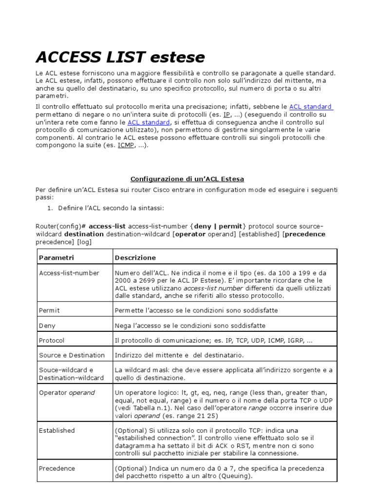 Access List Estese | PDF