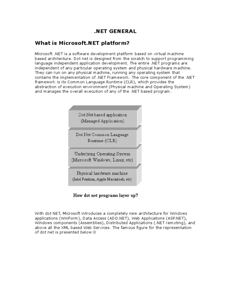 Dot Net General | PDF | Component Object Model | C Sharp (Programming ...