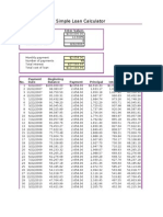 Simple Loan Calculator: Enter Values