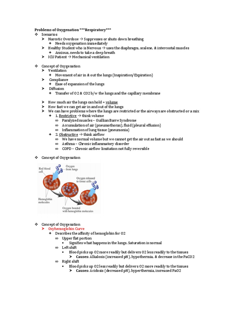 Oxygenation Problem Notes and Nursing Interventions PDF Chronic