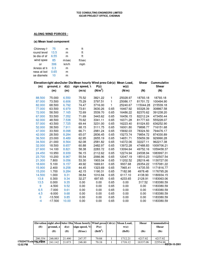 Wind Load Calculation