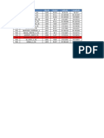 4th Sector Antenna Change Plan