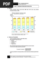 Bab7 Taburan Penduduk