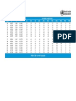 WFA Boys 0 13 Percentiles