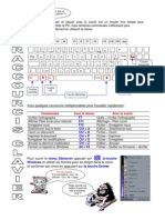 Les Raccourcis Clavier