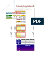 06 Diagrama Spider de Desviación