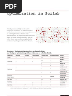 Scilab_Optimization_201109