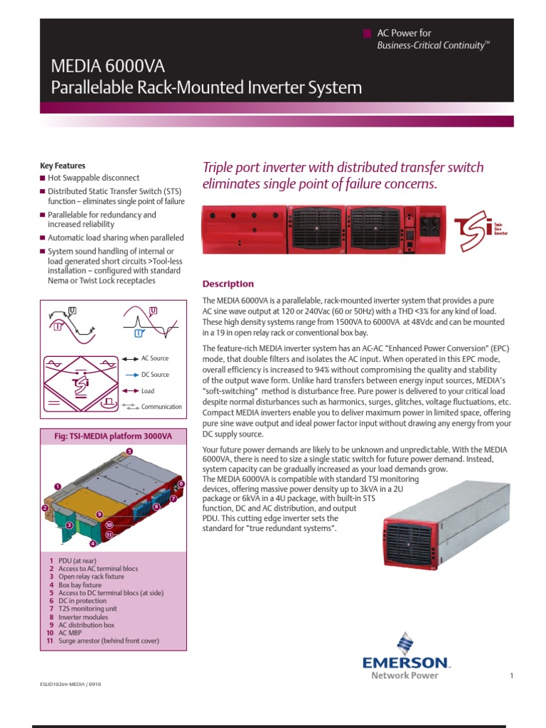 Emerson - TSI Media 48-120 - Inverter-R3-1 PDF | PDF | Power Inverter ...