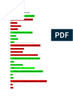 Desarrolladores de Software