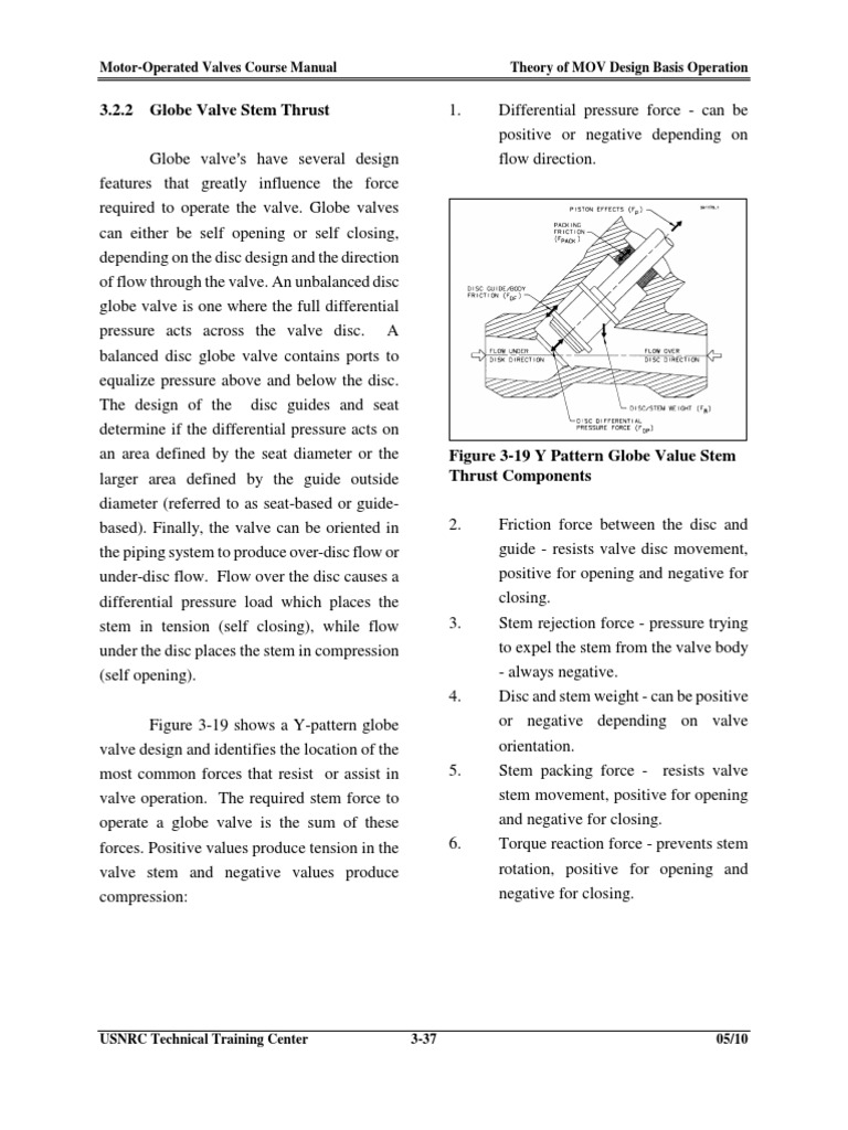 3.2.2 Globe Valve Stem Thrust MotorOperated Valves Course Manual