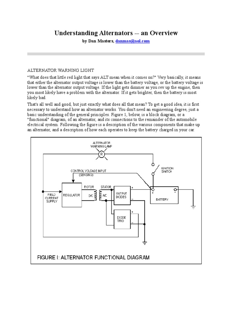 Understanding Alternators Force Electronic Engineering