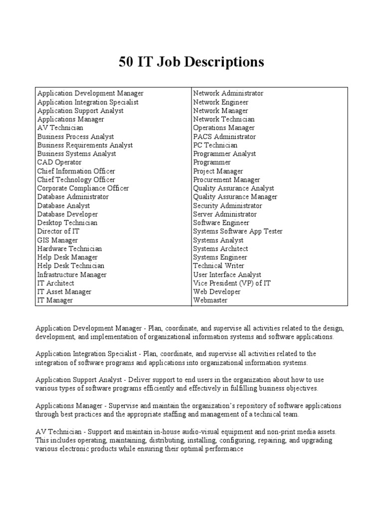 50 It Job Descriptions Programmer Computer Network