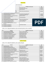 Publicacion Listas2013