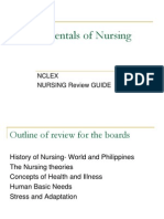 Fundamentals of Nursing Nursing Board Review