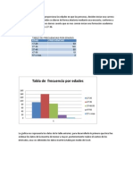 Tabla de Frecuencia Por Edades