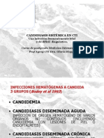 Candidiasis 2007