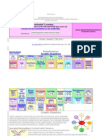 Many Graphic Organiser