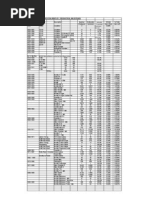 Download Rolls Royce and Bentley Production Milestones by Bentley Spotting SN16622458 doc pdf