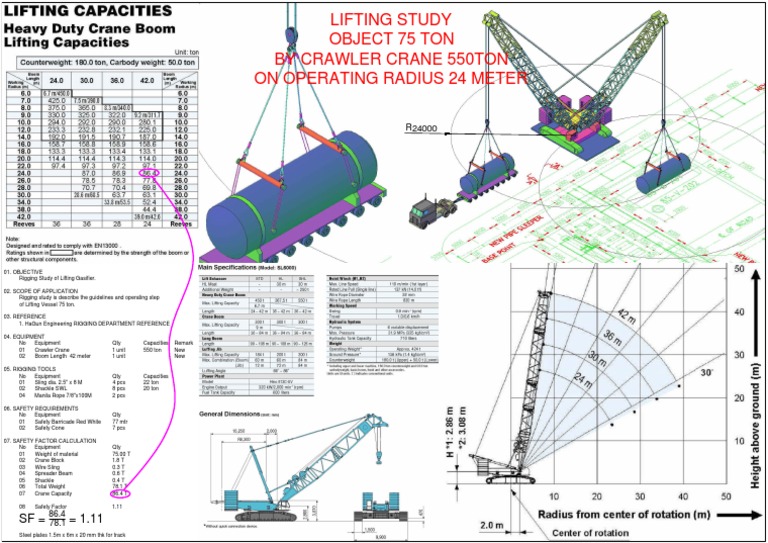Lifting Study Object 75t by Crane 550ton On Operating Radius 24meter PDF