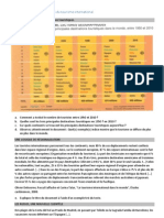 Les Évolutions Du Tourisme Dans Le Monde Cours Fiche Élève PDF