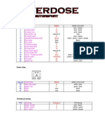 Dta Ecu Wiring.: Mems 7 18 30 5 36/20