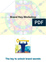 Brand Key