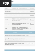 Fact Sheets