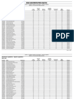 Resultado Definitivo Prova Objetiva 02-07-2013 - Assistente Legislativo