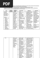 Serial communicator mecanique mokhtar de