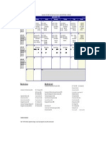 Revised Time Table for the Month of September, 2013