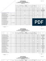 Tabulation Sheets