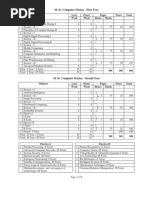 Download MSc Computer Science syllabus by KanishkaVKhatri SN16628431 doc pdf