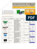 Inverter Batteries Cost