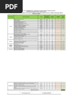 Planilha de Pontuação Jornada de Trabalho-Prof. Roberlam 2013_2