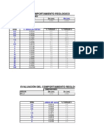 Excel Viscosida