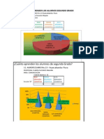 Estadístico de Demanda Cognitiva