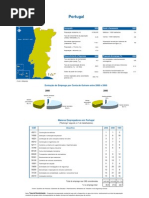 Estatística de Bolso - Portugal - 2007 (GEE)