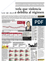 Encuesta El Comercio (IPSOS Apoyo) 21 de junio del 2009