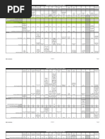 Network Admission Control