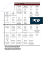 Rol de Examenes Parciales 2013-2