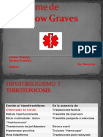 Sindrome de Basedow Graves