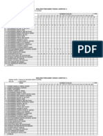 3.0 Analisis Soalan: Analisis Item Sains Tahun 4 (Kertas 1)