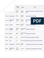 Korean Movie List 2012