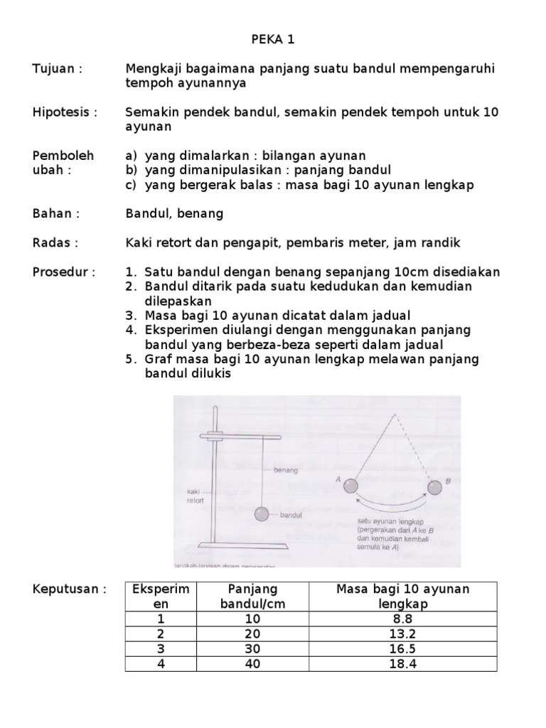 Pengaruh Panjang Bandul terhadap Ayunan | PDF | Metode & Bahan Ajar