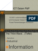 ICT Dalam P&P: © 2001 Sulaiman@ppk - Kpm.my Unit Komputer Dalam Pendidikan Pusat Perkembangan Kurikulum