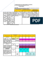 Trabajo Segundo Taller y Reporte de Investigacion