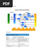 Optimal Process Flow